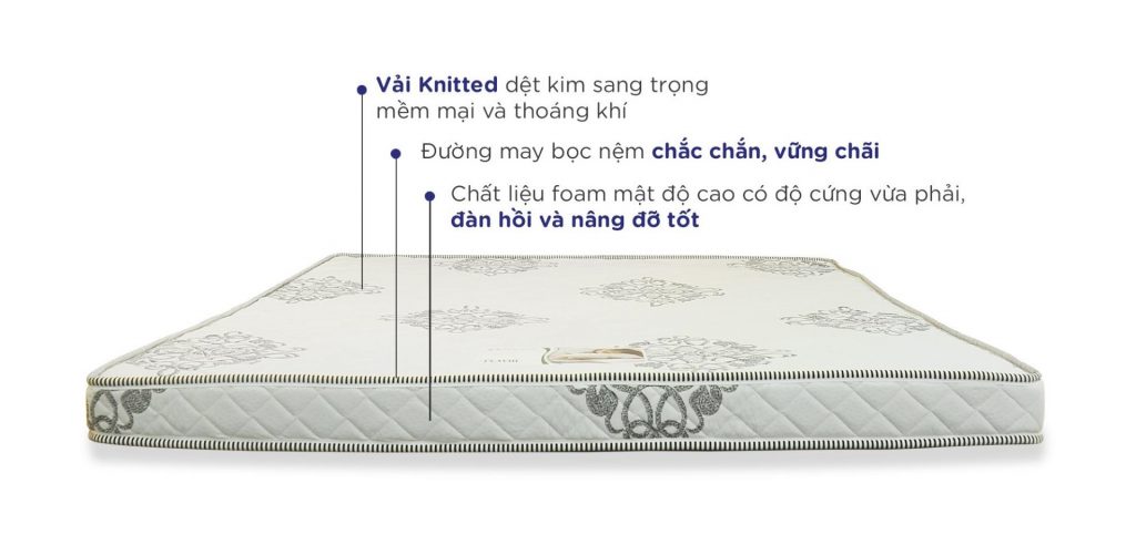 cáu tạo nệm foam amando flavio