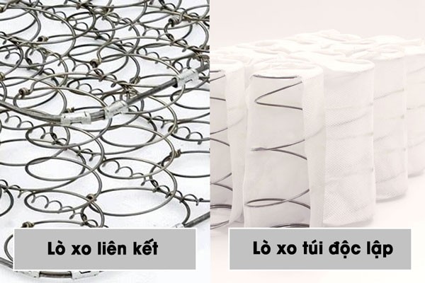 Các dạng nệm lò xo Dunlopillo